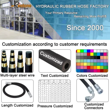 Parker 2 Inch Steel Wire Wound Hydraulic Hose 4000 PSI R2 Type - High Pressure Pipe