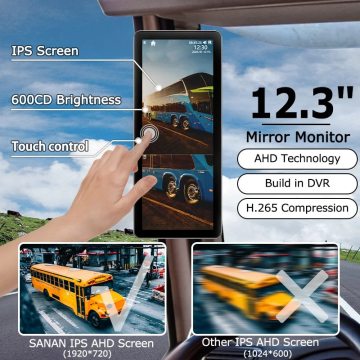 12.3 Inch Bus Truck Electronic Rearview Mirror DVR System H.265 Recorder Monitor 2 Channel 1920X1080P WDR AHD Side View Camera