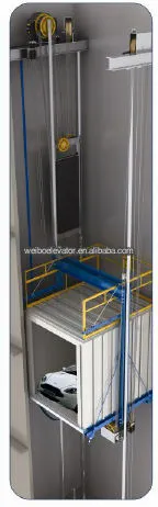 Machine Roomless Freight Elevator