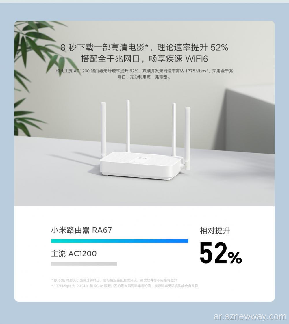 Xiaomi WiFi Mi Router RA67