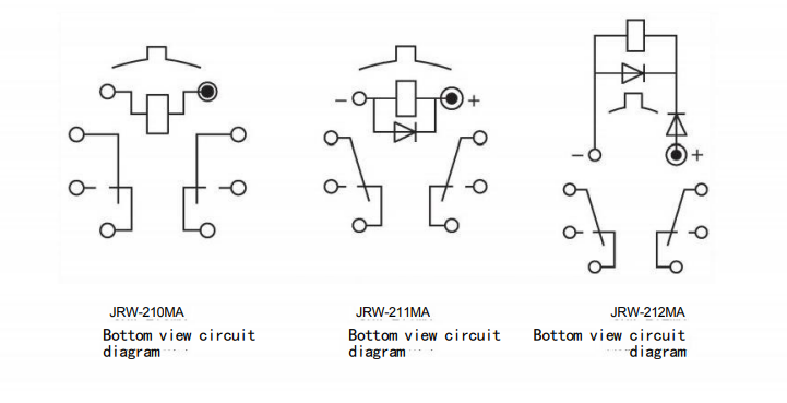 Informations sur l'application JRW-211MA