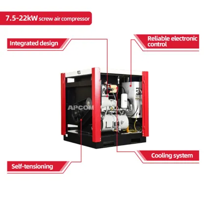 Gardner Denver 30 HP 22 KW Air Compressor Machine