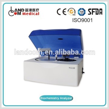 Biochemistry Analyzer with CE