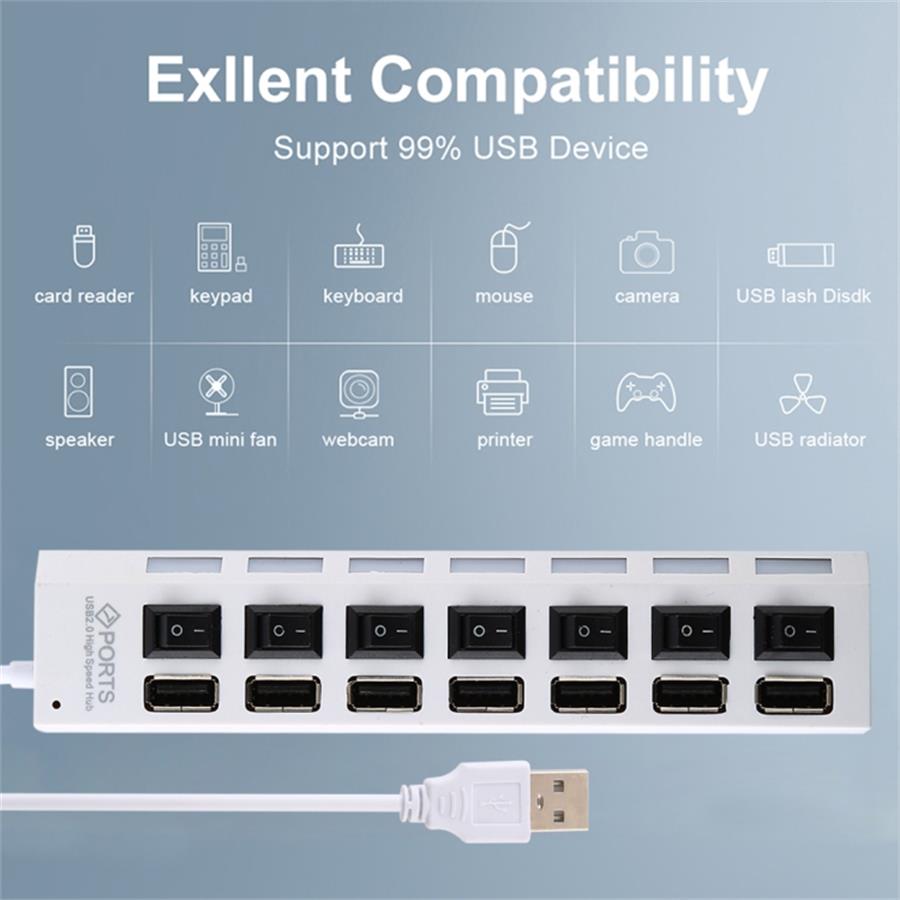 Offer Usb 2.0 Hubs,7 Port Usb 2.0 Hub,Wireless Usb 2.0 Hub From China  Manufacturer