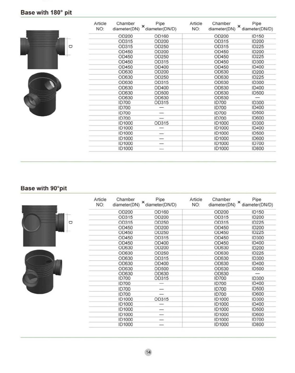 HDPE Inspection Chamber for Sewer System