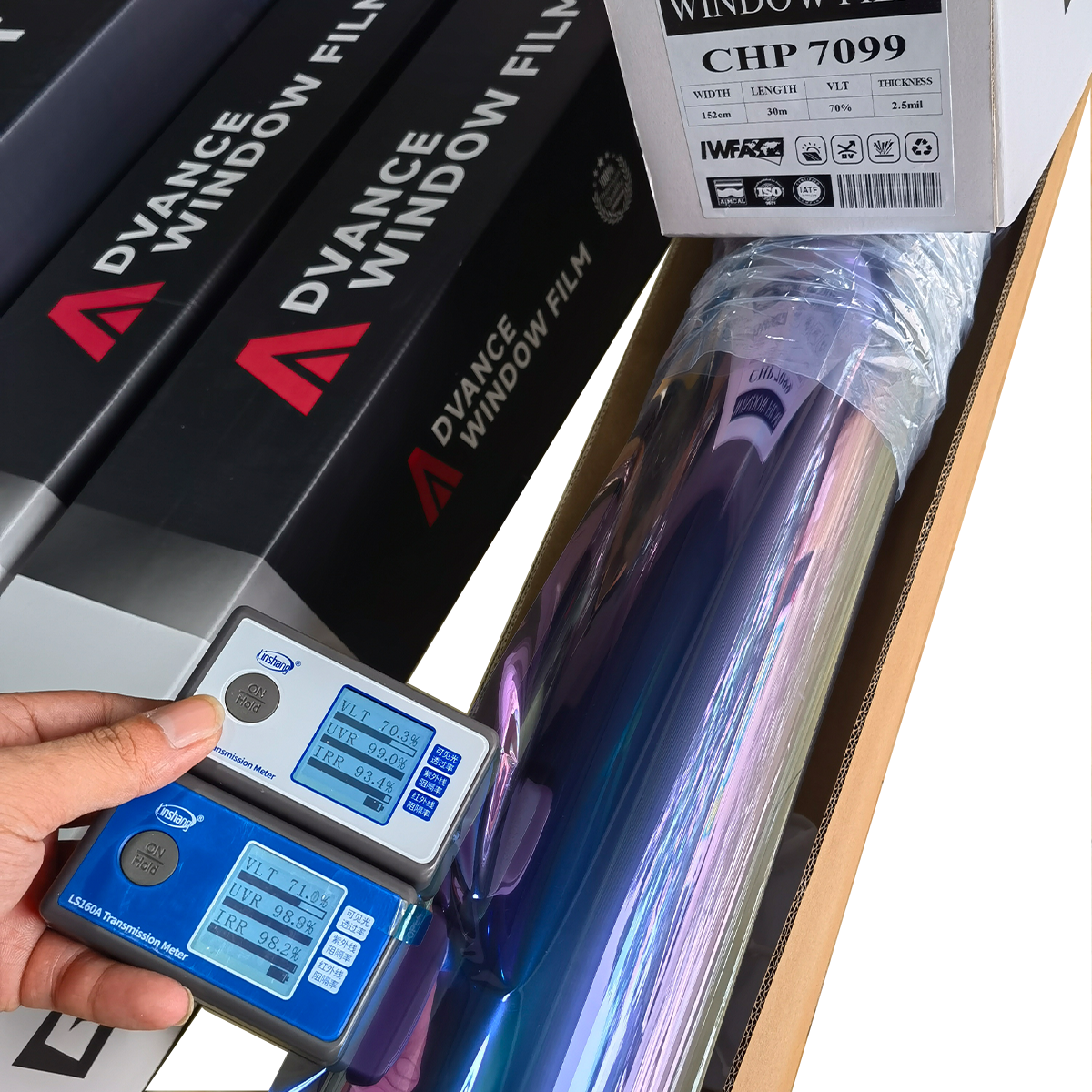 Tint Tint Tint Film