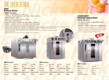 Bread Baking Machine in Gas Rotary Oven for Bread and Cake