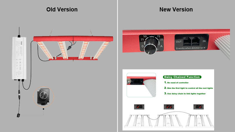 dimmable grow light