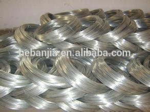 YONGAN ISO factory 0.4mm electro galvanized iron wire china manufacturer