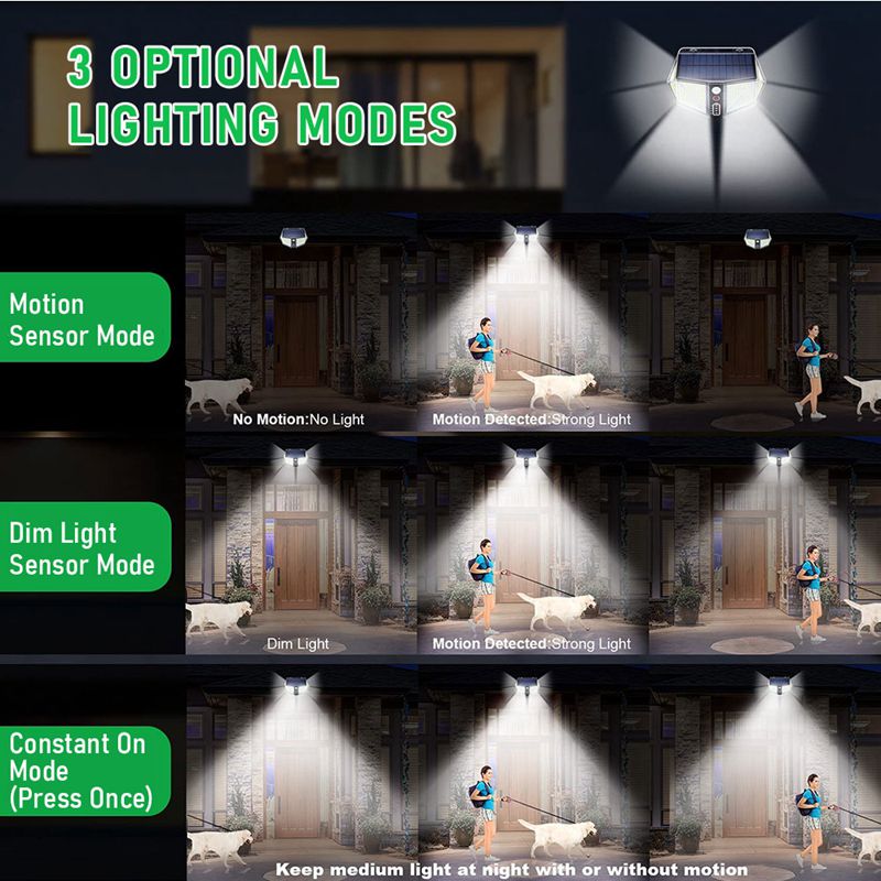 410 Led Solar Light 5 410 Led Solar Light 5