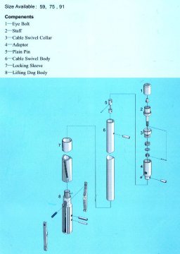 103mm Geological Wireline Overshot Chinese Standard for marble--GBOC