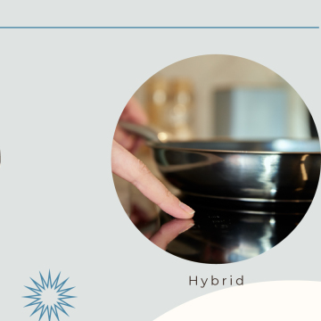 2 Burner Built-in Induction Infrared Cooker with Touch Control for Kitchens