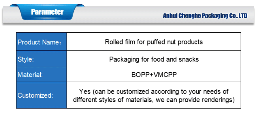 fast speed food packaging film