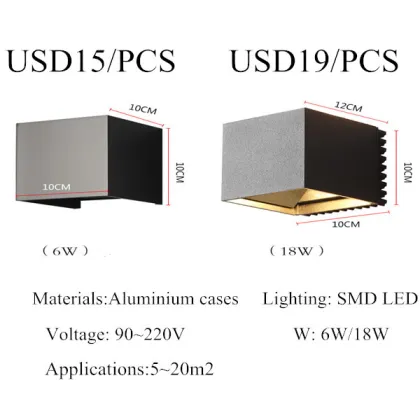 Outdoor Waterproof LED Wall Lights Fixtures