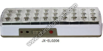 Energy Saving LED Lamp