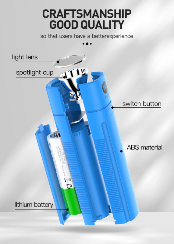 Super Bright Usb Rechargeable Led Flashlight Mini Torch