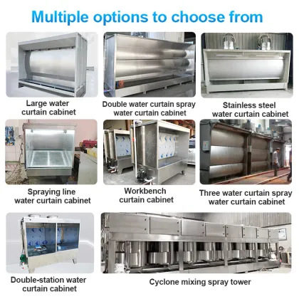 High Efficiency Organic Waste Gas Treatment Equipment