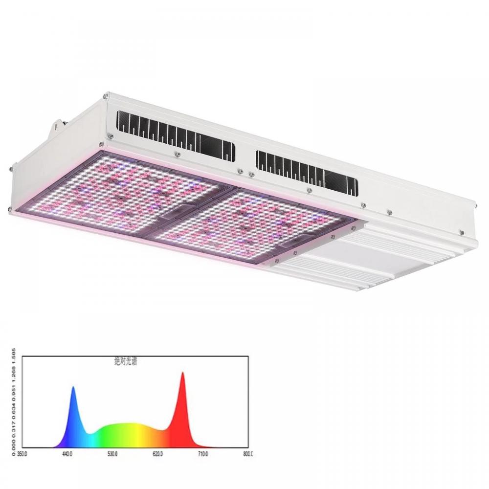 Hps Grow Light