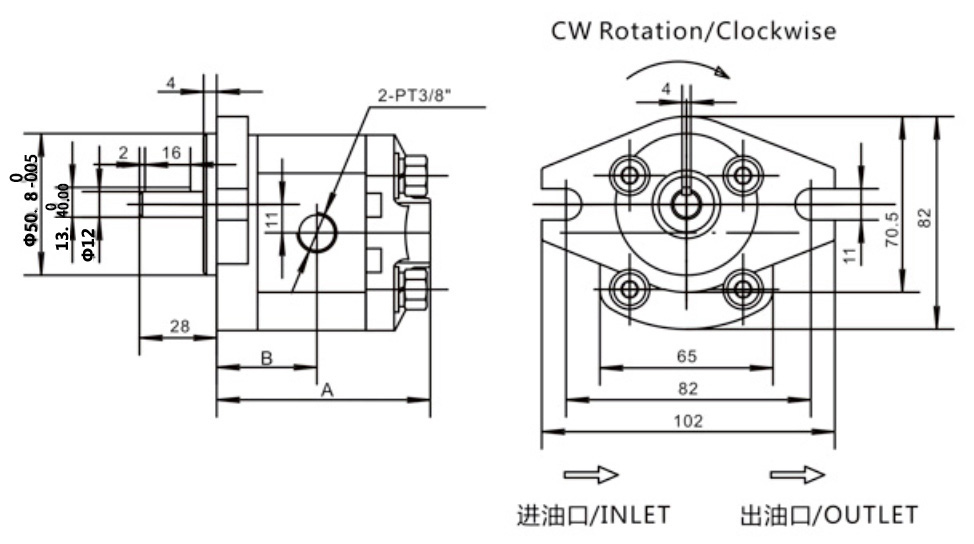 Hgp 1a Gear Pump 2