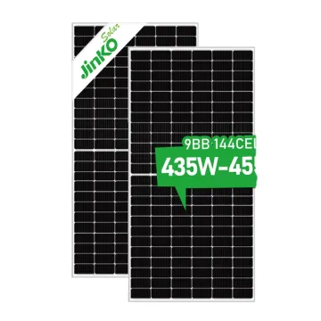 Jinko Solar PV Modules: 500W, 530W, 535W, 540W, 545W, and 550W High-Efficiency Solar Panels