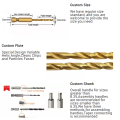 Double R Hex Shank HSS Cobalt Drills Bit