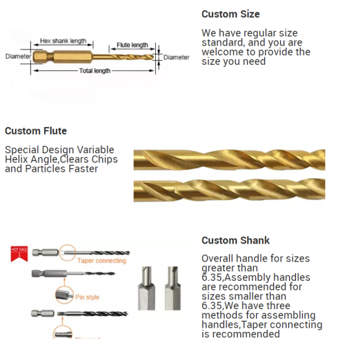 Double R HSS Foret Hex Hex Shank