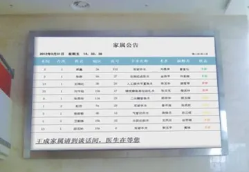 Hospital surgical information bulletin