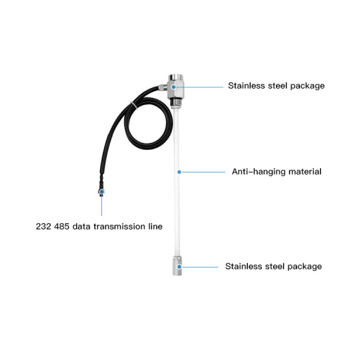 GLTV7S Capacitance stainless steel fuel tank level sensor