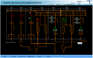 Electric Energy Management System