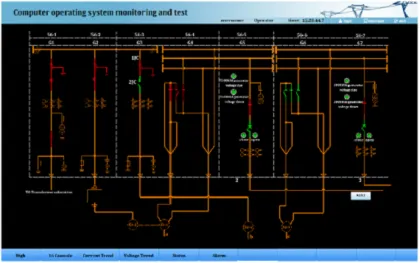 Electric Energy Management System