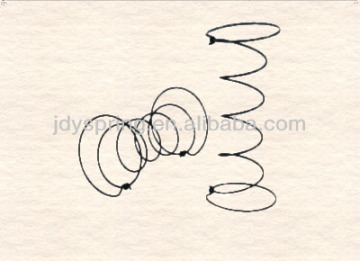 Coil spring bonnell spring used in mattress