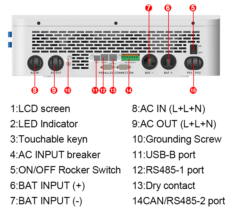 110V solar inverter