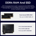 Intel Core I7-1255U Dual Com с DDR4 Industrial PC