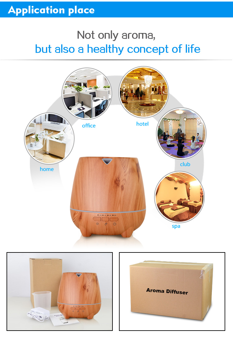 diffusers