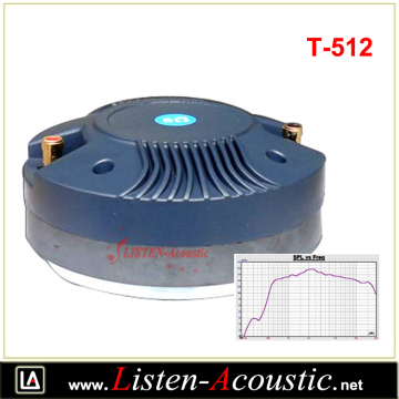 T-512 2 inch Super Piezo Speaker Dome Tweeter