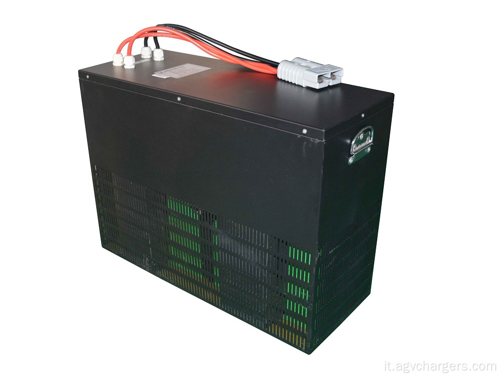 Pacco batterie Li-ion 24V / 40AH con spina Anderson standard