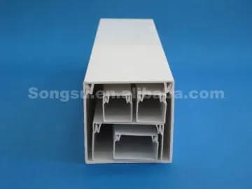 Pvc trunking/trunking inside