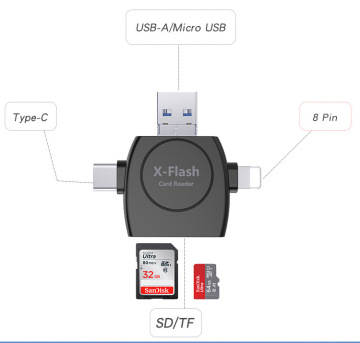 Lecteur de carte TF / Micro SD