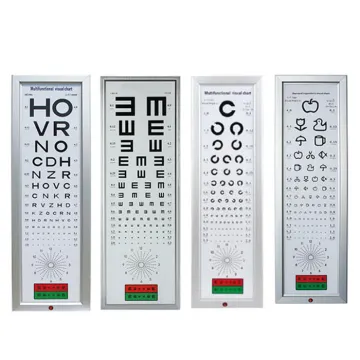 China Top Quality LED Distance Visual Acuity Chart 2.5M 5M