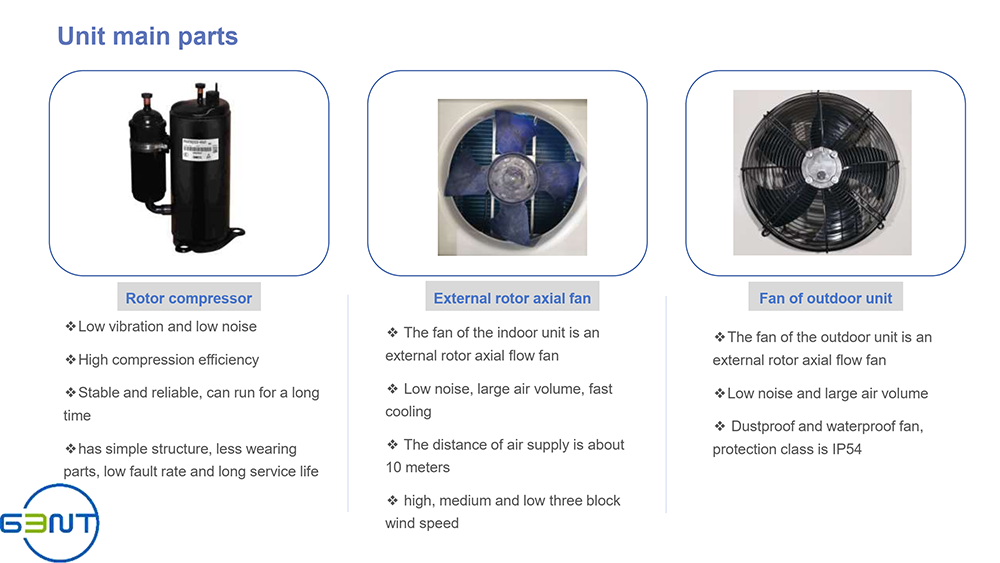 detail description 10 of evaporative air conditioning