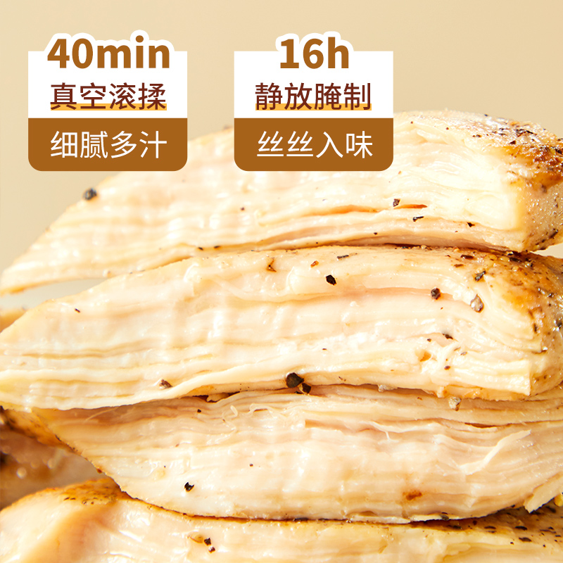 Wholesale Frozen Pan-Fried Chicken Breast