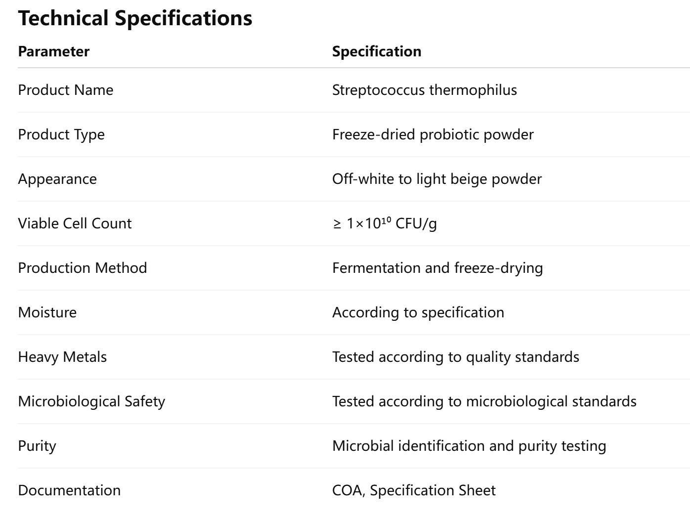 Streotococcus thermophilus-COA