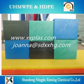Workable price of uhmwpe sheet/hdpe Polyethylene UHMWPE Sheet