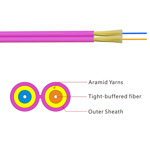 2cores orange fiber optic cable patch cord specification