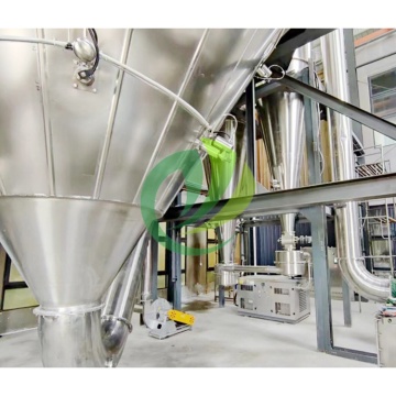 High Performance Spray Dryer Solution