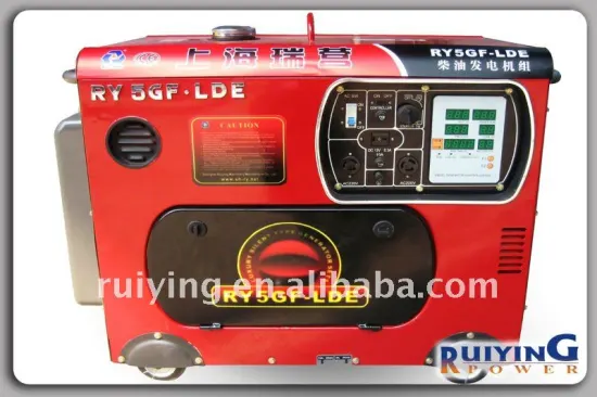 5VA Silent Type Diesel Generator Set Manufacturer