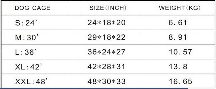 dog cage size