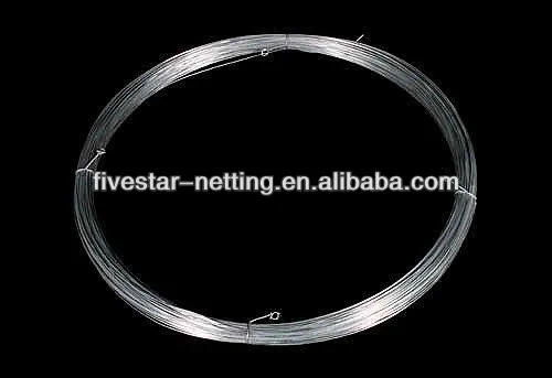 Electro Galvanized Iron Wire for sale factory