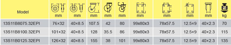 Parameters Of 13S11B8100.32EPI