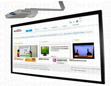 interactive whiteboard